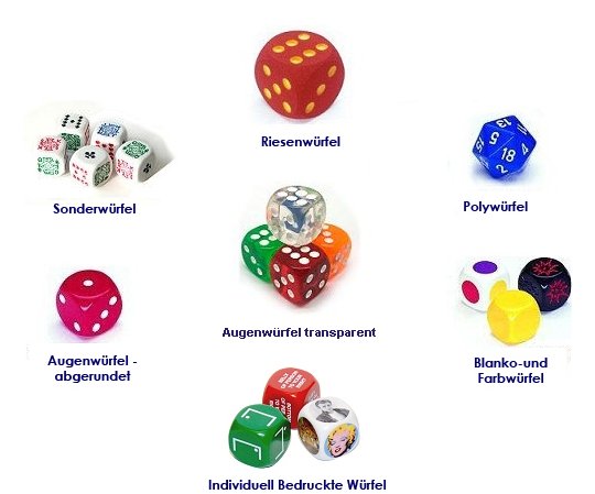 Plastics for Games Ltd, Plastic Dice, Counters and Boardgame Components design,  manufacture and supply.